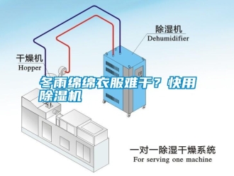 行業(yè)新聞冬雨綿綿衣服難干？快用除濕機(jī)